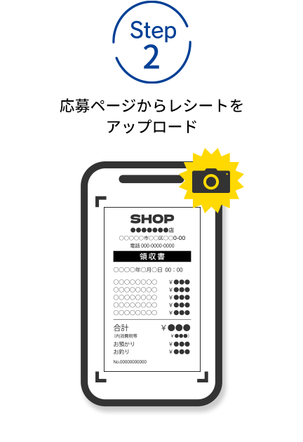 STEP2 応募ページからレシートをアップロード