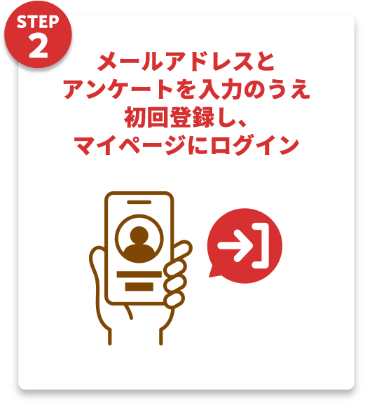 STEP2：メールアドレスとアンケートを入力のうえ初回登録し、マイページにログイン